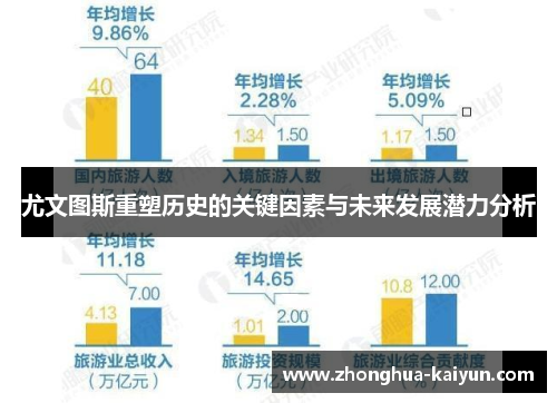 尤文图斯重塑历史的关键因素与未来发展潜力分析
