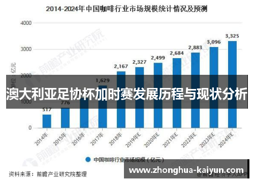 澳大利亚足协杯加时赛发展历程与现状分析 澳大利亚足协杯加时赛发展历程与现状分析