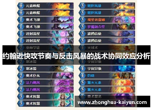 约翰逊快攻节奏与反击风暴的战术协同效应分析