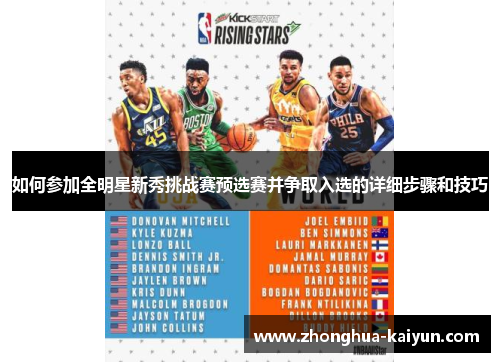 如何参加全明星新秀挑战赛预选赛并争取入选的详细步骤和技巧 如何参加全明星新秀挑战赛预选赛并争取入选的详细步骤和技巧