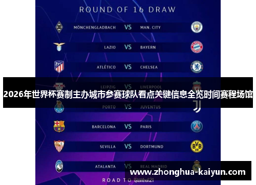 2026年世界杯赛制主办城市参赛球队看点关键信息全览时间赛程场馆 2026年世界杯赛制主办城市参赛球队看点关键信息全览时间赛程场馆