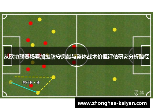 从欧协联赛场看加维防守贡献与整体战术价值评估研究分析路径